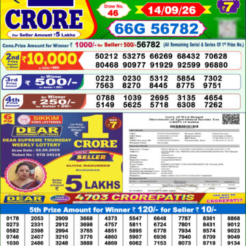 Dear Lottery Result 1 PM Dated 14 September 2026