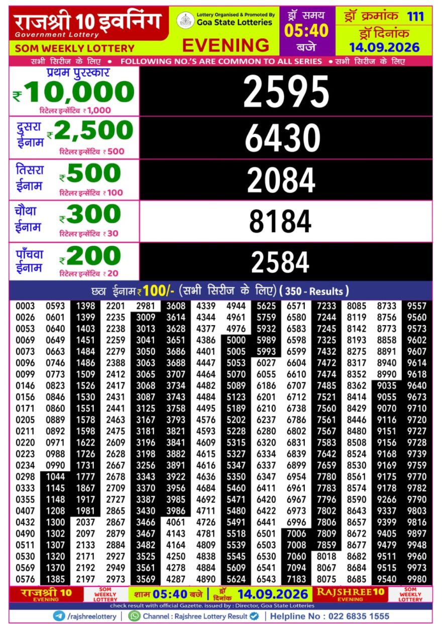 Rajshree 10 Lottery Result 5:40 PM Dated 14 September 2026