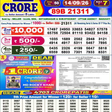 Dear Lottery Result Today 6 PM Dated 14 September 2026