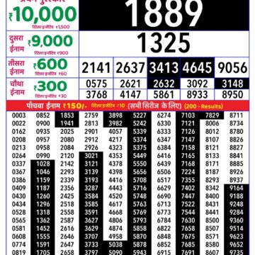 Rajshree 8pm Weekly Lottery Result Dated 14 September 2026