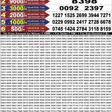 Punjab State Lottery Dear 50 Result 6:30 PM Dated 14 September 2026