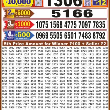 Dear Laxmi Gold Lottery Result 8 PM Dated 14 September 2026