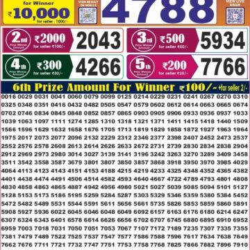 Labh Laxmi Lottery Result 4 PM Dated 15 September 2026