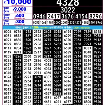 Rajshree Lottery Result 2.25 PM Dated 16 September 2026