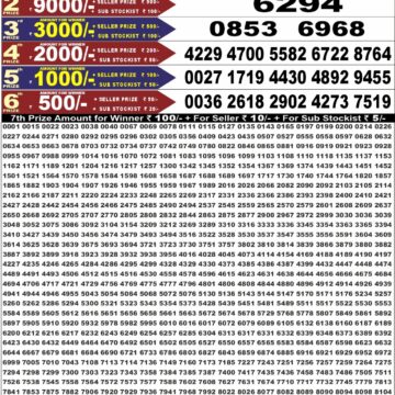 Punjab State Lottery Dear 50 Result 6:30 PM Dated 16 September 2026
