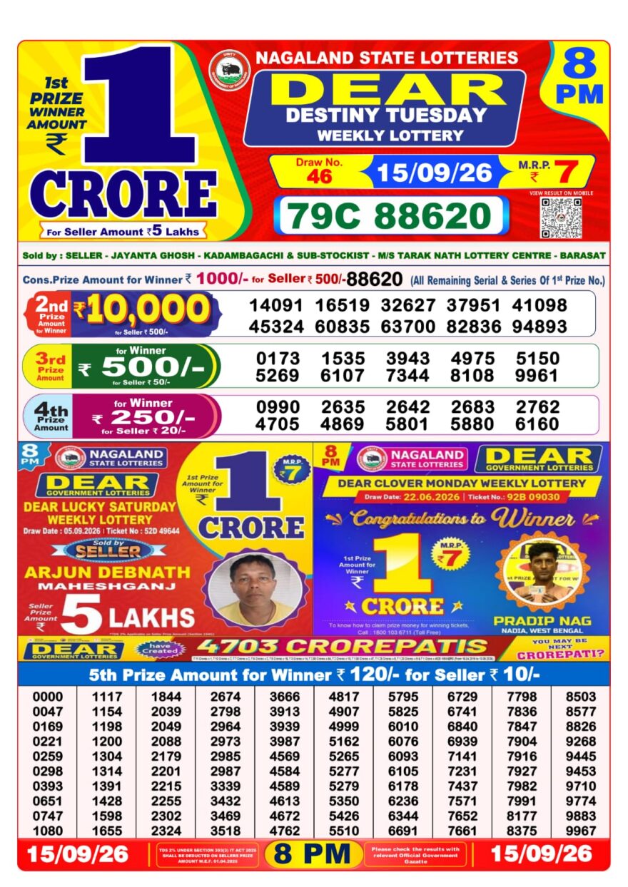 Dear Lottery Result 8 PM Dated 15 September 2026