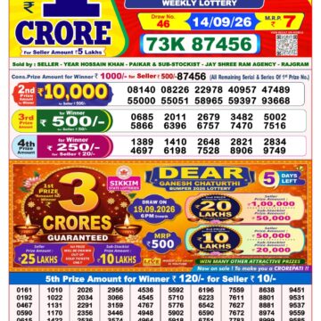 Dear Lottery Result 8 PM Dated 14 September 2026