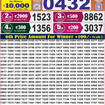 Labh Laxmi Lottery Result 4 PM Dated 17 September 2026