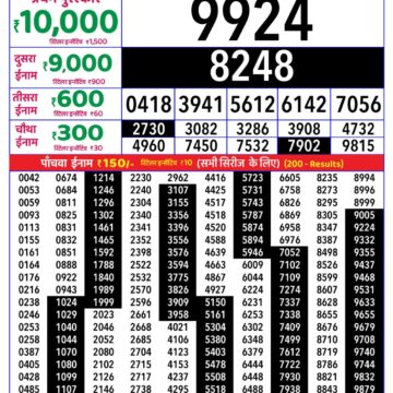 Rajshree 8pm Weekly Lottery Result Dated 17 September 2026