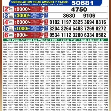 Punjab State Lottery Dear 50 Result 6:30 PM Dated 17 September 2026