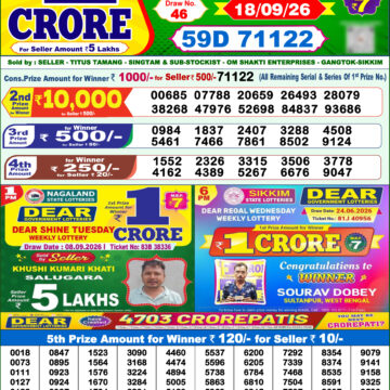 Dear Lottery Result 1 PM Dated 18 September 2026