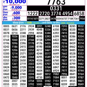 Rajshree Lottery Result 2.25 PM Dated 18 September 2026
