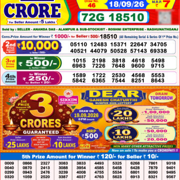 Dear Lottery Result 8 PM Dated 18 September 2026