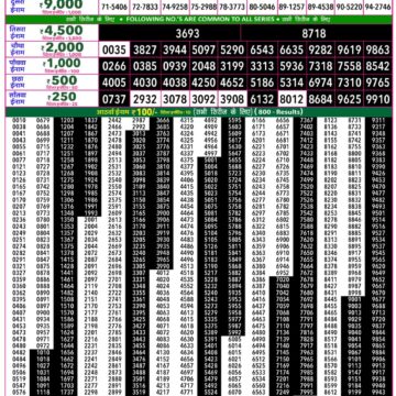 Rajshree 50 Weekly Lottery Result 7:30 PM Dated 18 September 2026