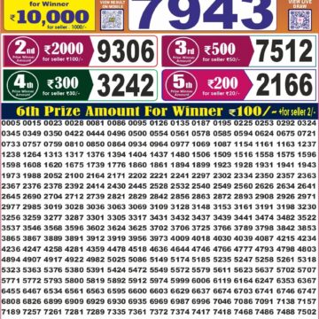 Labh Laxmi Lottery Result 4 PM Dated 20 September 2026