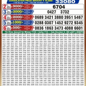 Punjab State Lottery Dear 50 Result 6:30 PM Dated 23 September 2026