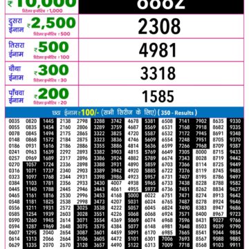 Rajshree Night Lottery Result 9 PM Dated 25 September 2026