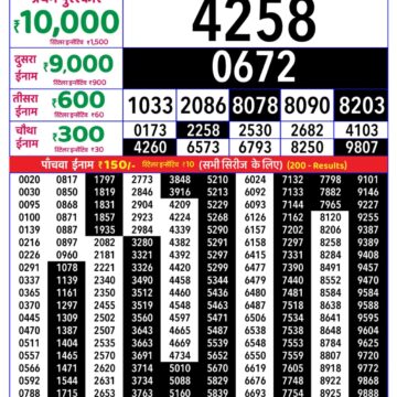 Rajshree 8pm Weekly Lottery Result Dated 26 September 2026