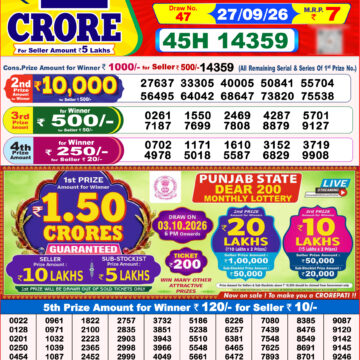 Dear Lottery Result 8 PM Dated 27 September 2026