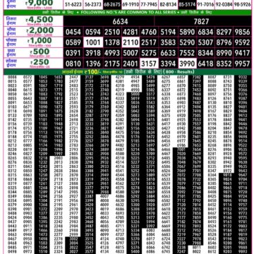 Rajshree 50 Weekly Lottery Result 7:30 PM Dated 27 September 2026