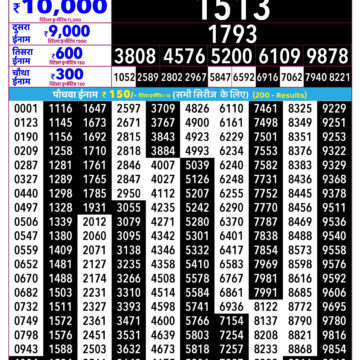 Rajshree Lottery Result 2.25 PM Dated 29 September 2026