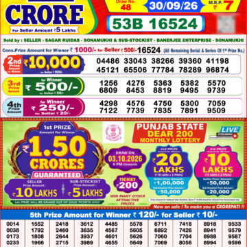 Dear Lottery Result 8 PM Dated 30 September 2026