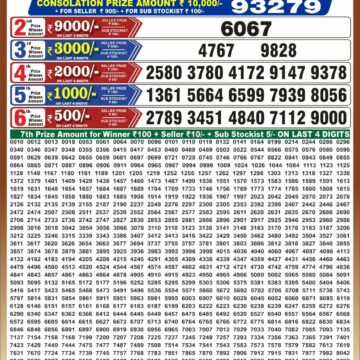 Punjab State Lottery Dear 50 Result 6:30 PM Dated 30 September 2026