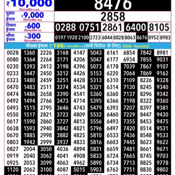 Rajshree Lottery Result 2.25 PM Dated 05 September 2026