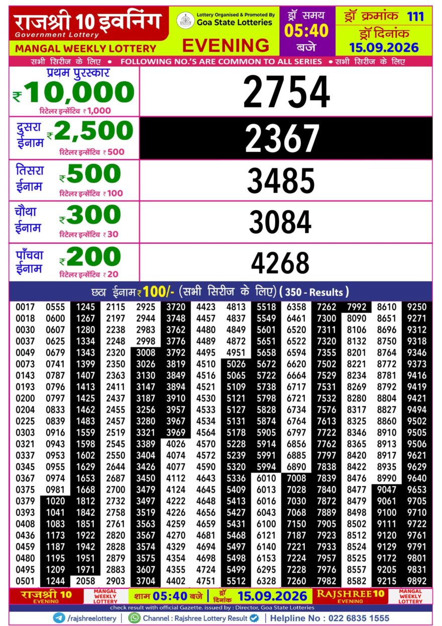 Rajshree 10 Lottery Result 5:40 PM Dated 15 September 2026