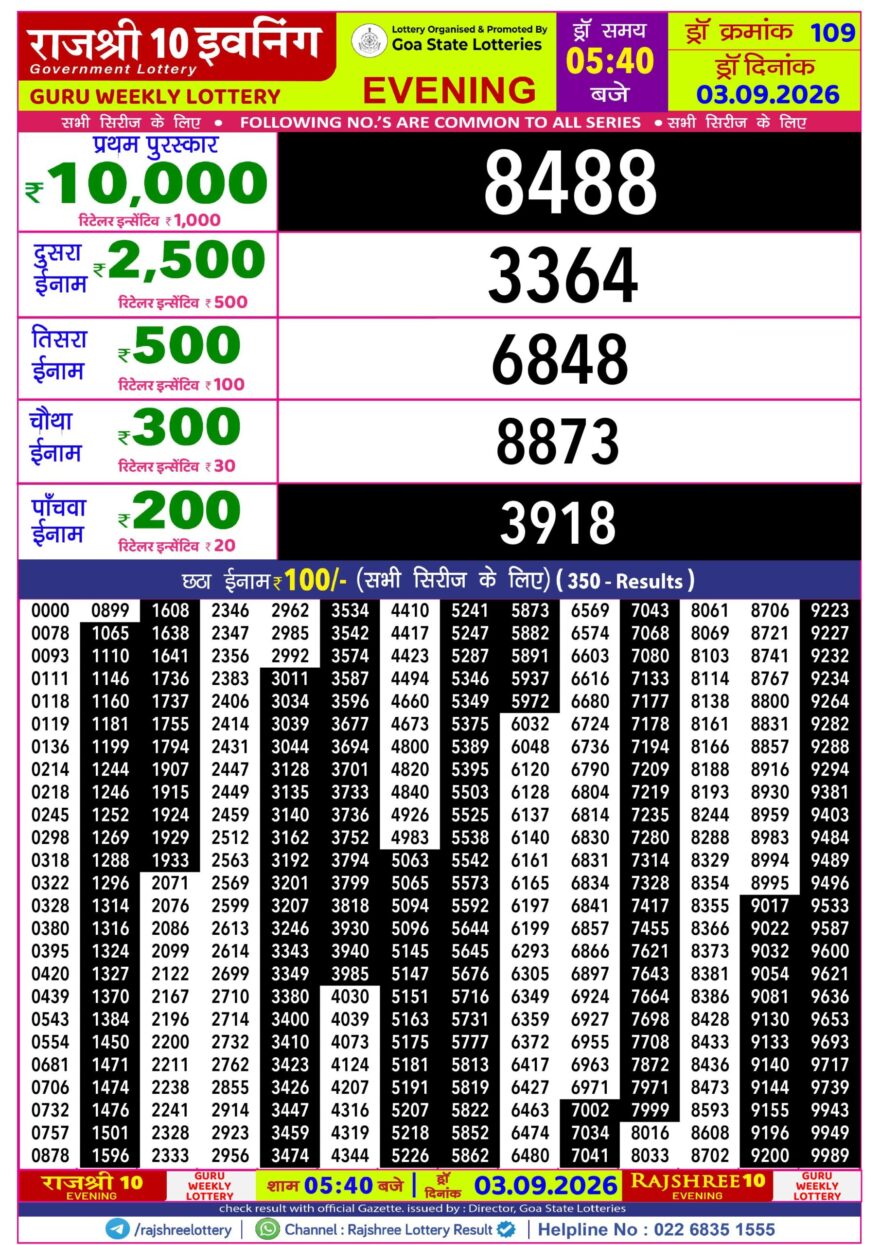 Rajshree 10 Lottery Result 5:40 PM Dated 03 September 2026