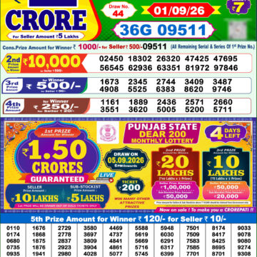 Dear Lottery Result 1 PM Dated 01 September 2026
