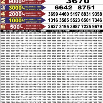 Punjab State Lottery Dear 50 Result 6:30 PM Dated 10 September 2026