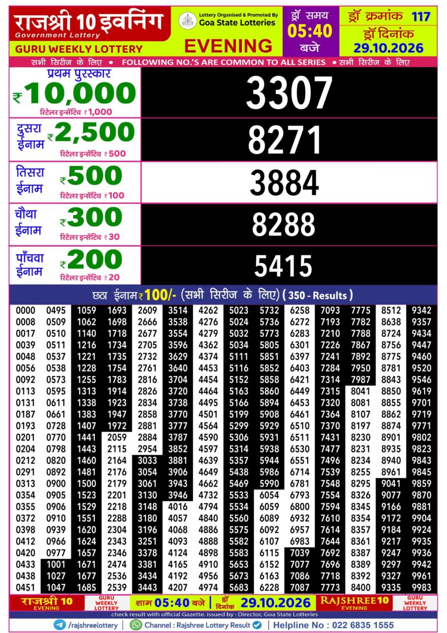 Rajshree 10 Lottery Result 5:40 PM Dated 29 October 2026