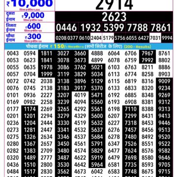 Rajshree Lottery Result 2.25 PM Dated 05 October 2026