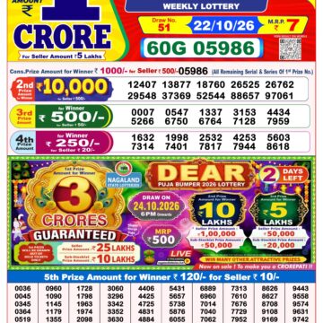 Dear Lottery Result 8 PM Dated 22 October 2026