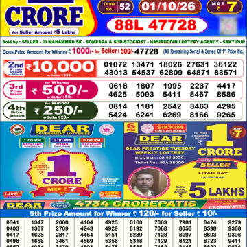 Dear Lottery Result Today 6 PM Dated 01 October 2026