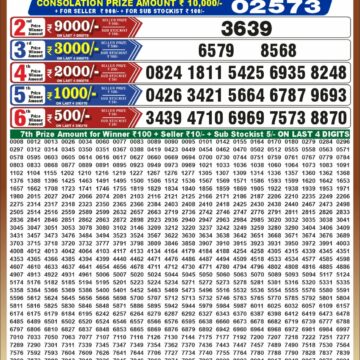 Punjab State Lottery Dear 50 Result 6:30 PM Dated 01 October 2026