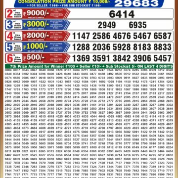 Punjab State Lottery Dear 50 Result 6:30 PM Dated 04 October 2026