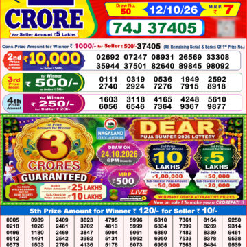 Dear Lottery Result 8 PM Dated 12 October 2026