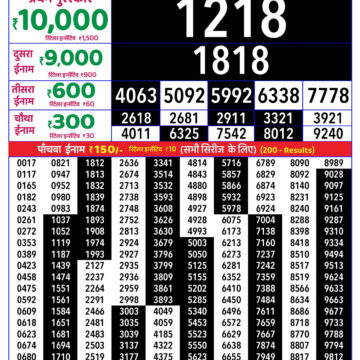 Rajshree 8pm Weekly Lottery Result Dated 13 October 2026