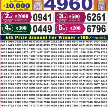 Labh Laxmi Lottery Result 4 PM Dated 16 October 2026