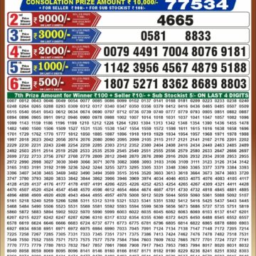 Punjab State Lottery Dear 50 Result 6:30 PM Dated 22 October 2026