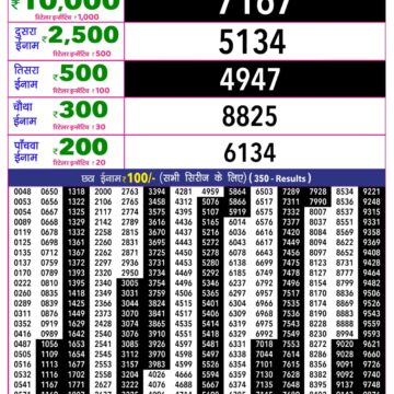 Rajshree 10 Lottery Result 5:40 PM Dated 23 October 2026
