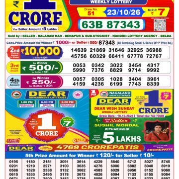 Dear Lottery Result 8 PM Dated 23 October 2026