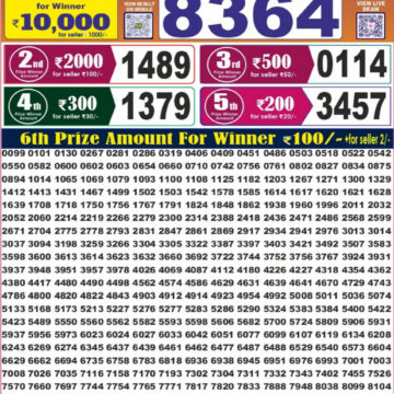 Labh Laxmi Lottery Result 4 PM Dated 26 October 2026