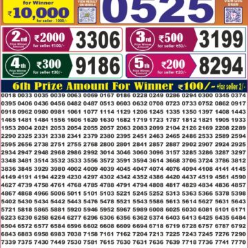 Labh Laxmi Lottery Result 4 PM Dated 30 October 2026