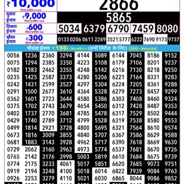 Rajshree Lottery Result 2.25 PM Dated 20 October 2026
