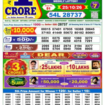 Dear Lottery Result 1 PM Dated 25 October 2026