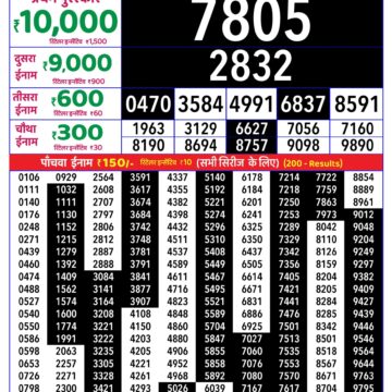 Rajshree 8pm Weekly Lottery Result Dated 17 October 2026