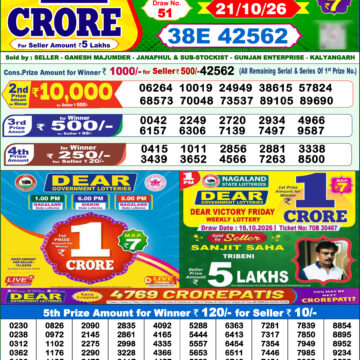Dear Lottery Result 1 PM Dated 21 October 2026